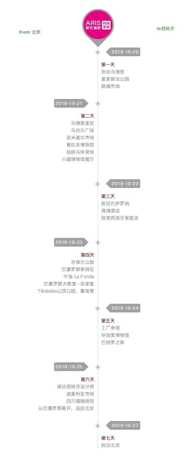 西班牙藝術(shù)之旅，一起感受莫拉背后的純正西班牙文化！.png